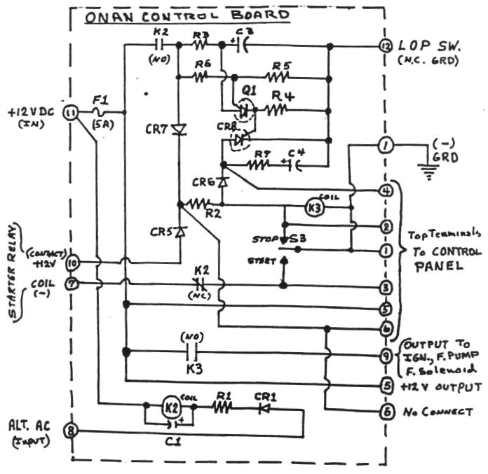 Onan 5500 Generator Wiring Diagram Wiring Diagram for Onan Generator Wiring Diagram today