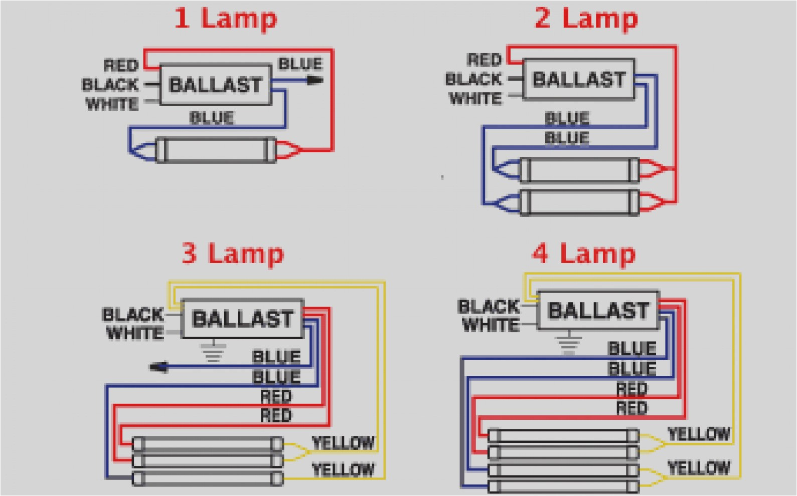Osram Ballast Wiring Diagram T5 Ballast Wiring Wiring Diagram Page