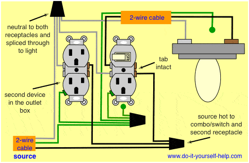 Outlet Switch Wiring Diagram Wiring Diagram for Dimmer Switch Single Pole Free Download Wiring Outlet Switch Wiring Diagram Wiring Diagram for Dimmer Switch Single Pole Free Download Wiring