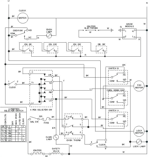 Oven Wiring Diagram Electrical Outlet Symbols Blueprints On Ge Stove Electric Range Oven Wiring Diagram Electrical Outlet Symbols Blueprints On Ge Stove Electric Range