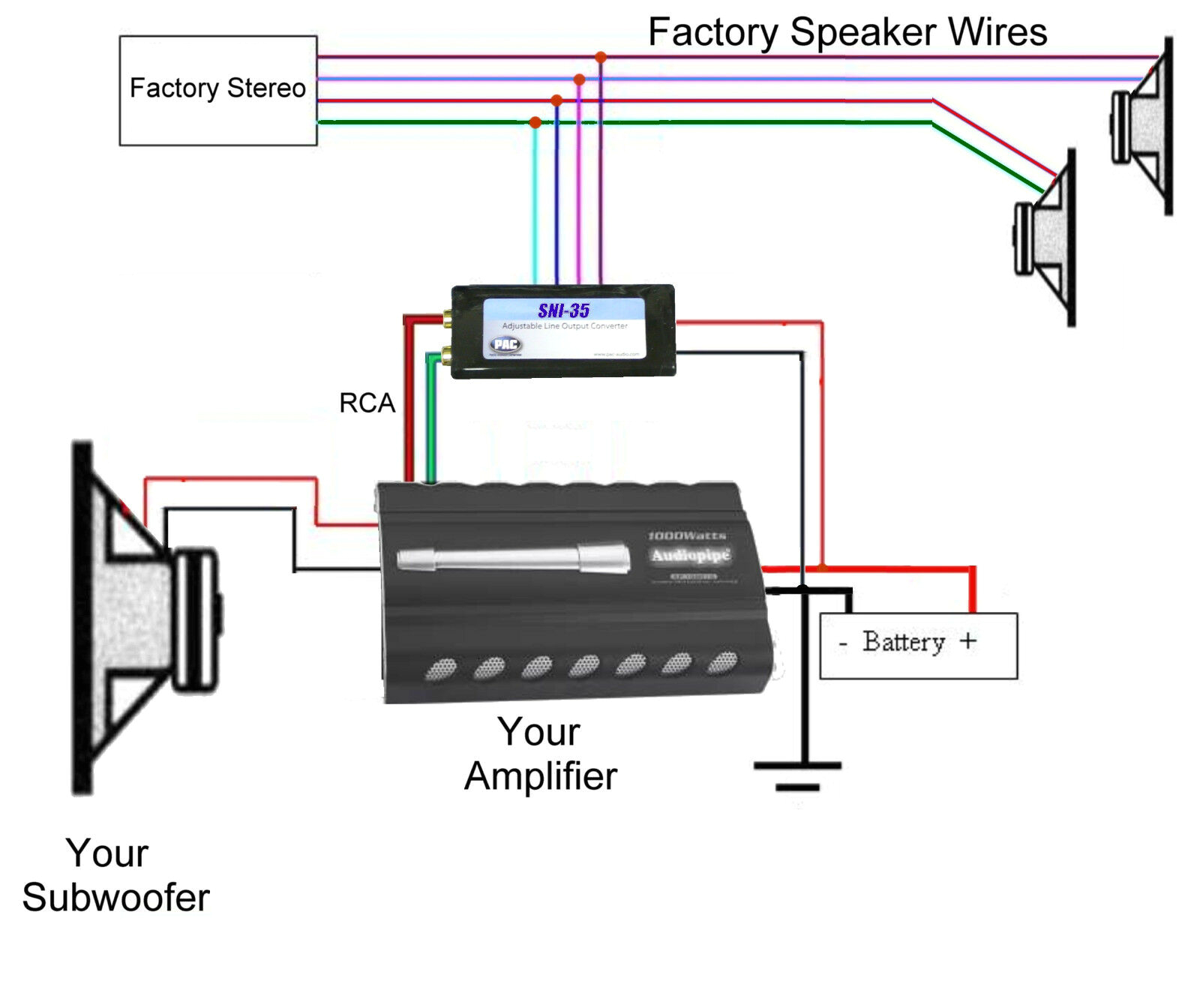 Pac Line Output Converter Wiring Diagram Pac Sni 15 Wiring Diagram Data Schematic Diagram Pac Line Output Converter Wiring Diagram Pac Sni 15 Wiring Diagram Data Schematic Diagram