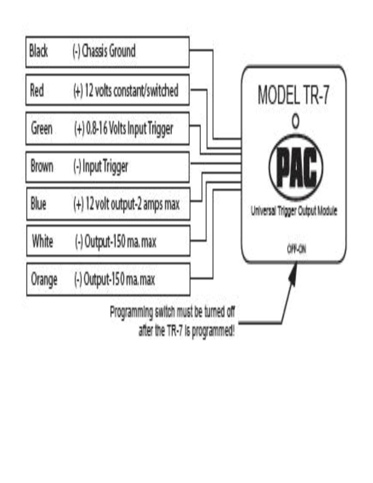 Pac Line Output Converter Wiring Diagram Subaru Wiring Harness Diagram Http Wwwgizzmoelectronicscom Subaru Pac Line Output Converter Wiring Diagram Subaru Wiring Harness Diagram Http Wwwgizzmoelectronicscom Subaru