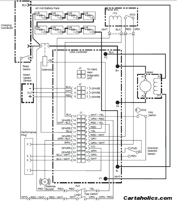 Pac Sni 15 Wiring Diagram Pac Sni 15 Wiring Diagram Wiring Diagram Page Pac Sni 15 Wiring Diagram Pac Sni 15 Wiring Diagram Wiring Diagram Page