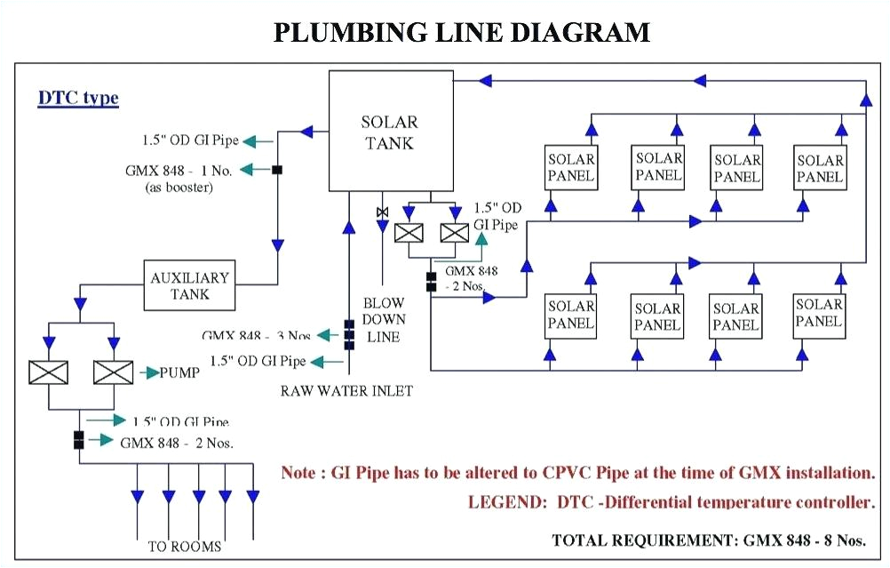 Pac Sni 15 Wiring Diagram Sni 1 Wiring Diagram themanorcentralparkhn Com Pac Sni 15 Wiring Diagram Sni 1 Wiring Diagram themanorcentralparkhn Com