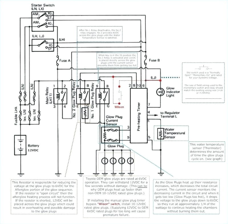 Pajero Glow Plug Wiring Diagram Manual Mitsubishi Pajero Wiring Diagram Bcberhampur org Pajero Glow Plug Wiring Diagram Manual Mitsubishi Pajero Wiring Diagram Bcberhampur org