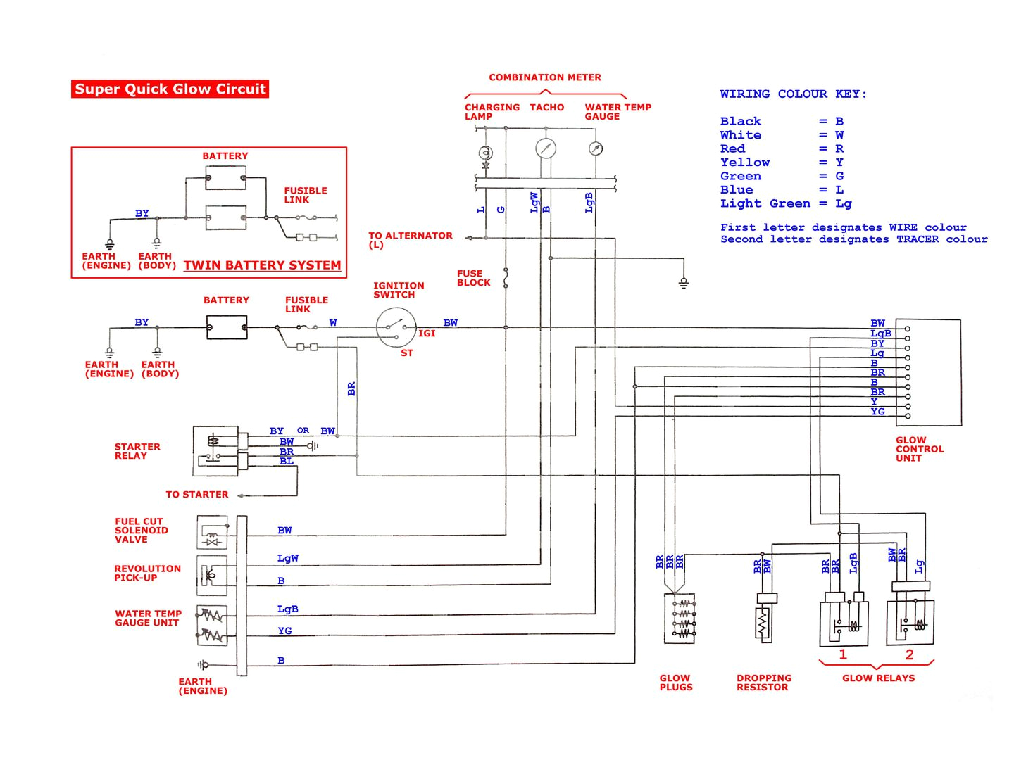Pajero Glow Plug Wiring Diagram Manual Rj45jackwiringdiagramrj45wiringdiagramcat5cat5ewiringdiagram Pajero Glow Plug Wiring Diagram Manual Rj45jackwiringdiagramrj45wiringdiagramcat5cat5ewiringdiagram
