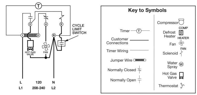 Paragon 8145 20 Wiring Diagram Defrost Termination Switch Wiring Diagram Wiring Schematic Diagram Paragon 8145 20 Wiring Diagram Defrost Termination Switch Wiring Diagram Wiring Schematic Diagram