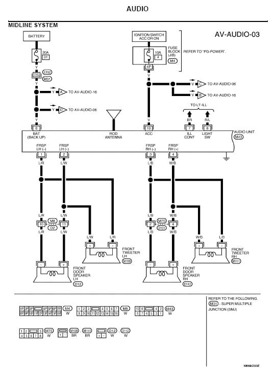 Parrot Ck3100 Wiring Diagram Parrot Ck3100 Wiring Diagram Wiring Diagram Technic Parrot Ck3100 Wiring Diagram Parrot Ck3100 Wiring Diagram Wiring Diagram Technic