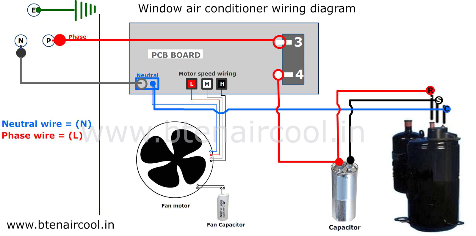 Payne Package Unit Wiring Diagram Payne Wiring Diagram Wiring Diagram Page
