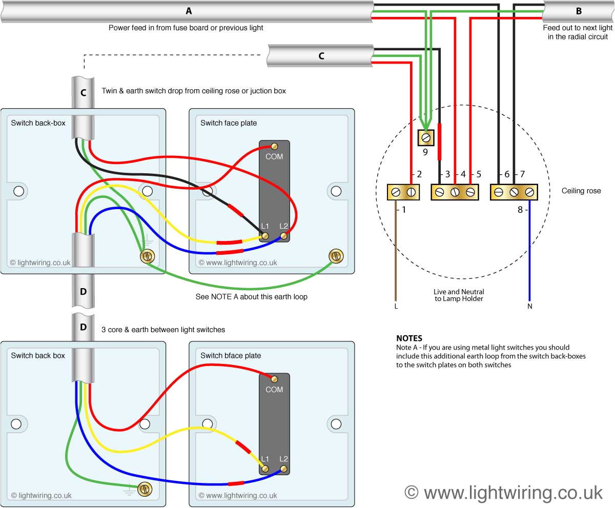 Pdl Light Switch Wiring Diagram Dimmer Switch Wiring Diagram Nz Wiring Diagram Centre Pdl Light Switch Wiring Diagram Dimmer Switch Wiring Diagram Nz Wiring Diagram Centre