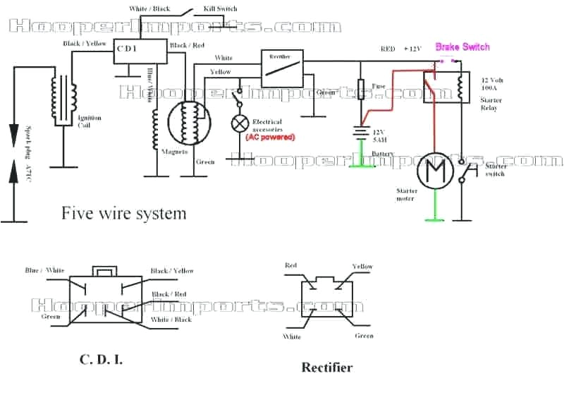 Peace 110cc atv Wiring Diagram Taotao 110cc atv Wiring Diagram 2007 Schematics Log Basic Setup Peace 110cc atv Wiring Diagram Taotao 110cc atv Wiring Diagram 2007 Schematics Log Basic Setup