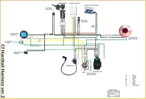 Peace Sports atv Wiring Diagram Peace Motorsports 49cc Wiring Diagram Wiring Diagram today Peace Sports atv Wiring Diagram Peace Motorsports 49cc Wiring Diagram Wiring Diagram today