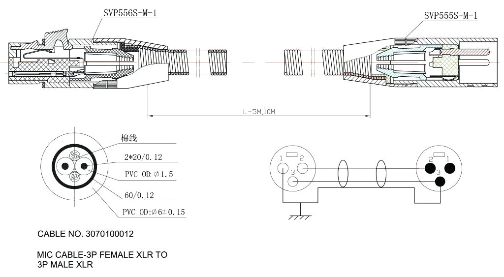 Peace Sports atv Wiring Diagram Wiring Diagram S for Sale within Engine Gy6 Digital Motorcycle