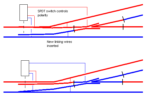 Peco Electrofrog Wiring Diagram Dcc Wiring Diagrams Wiring Diagram Peco Electrofrog Wiring Diagram Dcc Wiring Diagrams Wiring Diagram