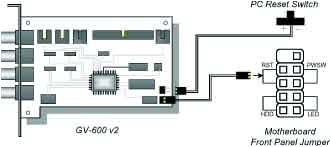 Pelco Spectra Iv Wiring Diagram Pelco Spectra Iv Wiring Diagram Awesome Pelco Wire Diagram Pelco Spectra Iv Wiring Diagram Pelco Spectra Iv Wiring Diagram Awesome Pelco Wire Diagram