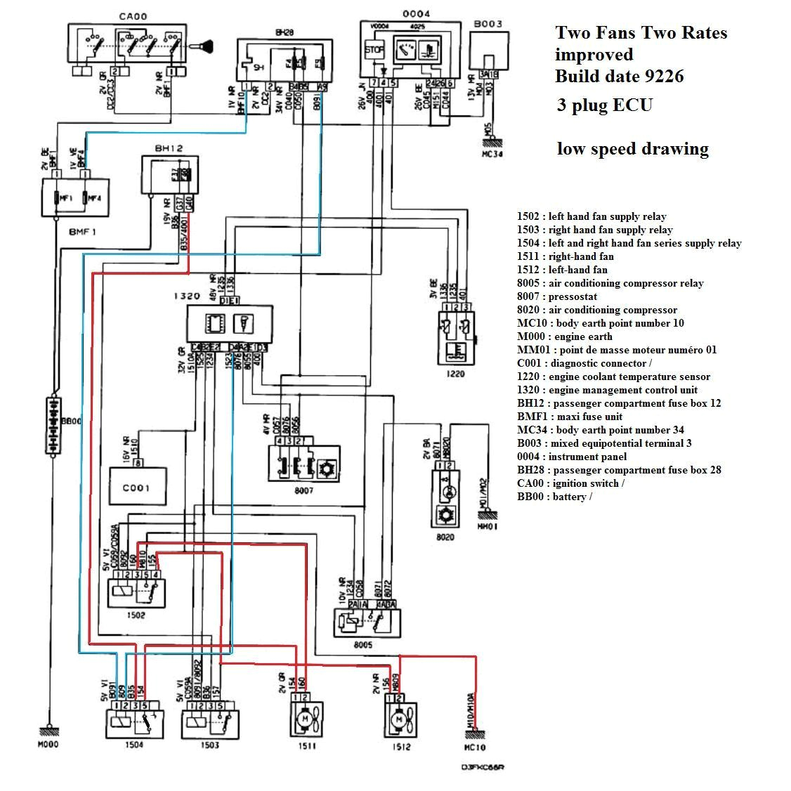 Peugeot 307 Wiring Diagram Download Peugeot 206 Electric Window Wiring Diagram Wiring Library Peugeot 307 Wiring Diagram Download Peugeot 206 Electric Window Wiring Diagram Wiring Library