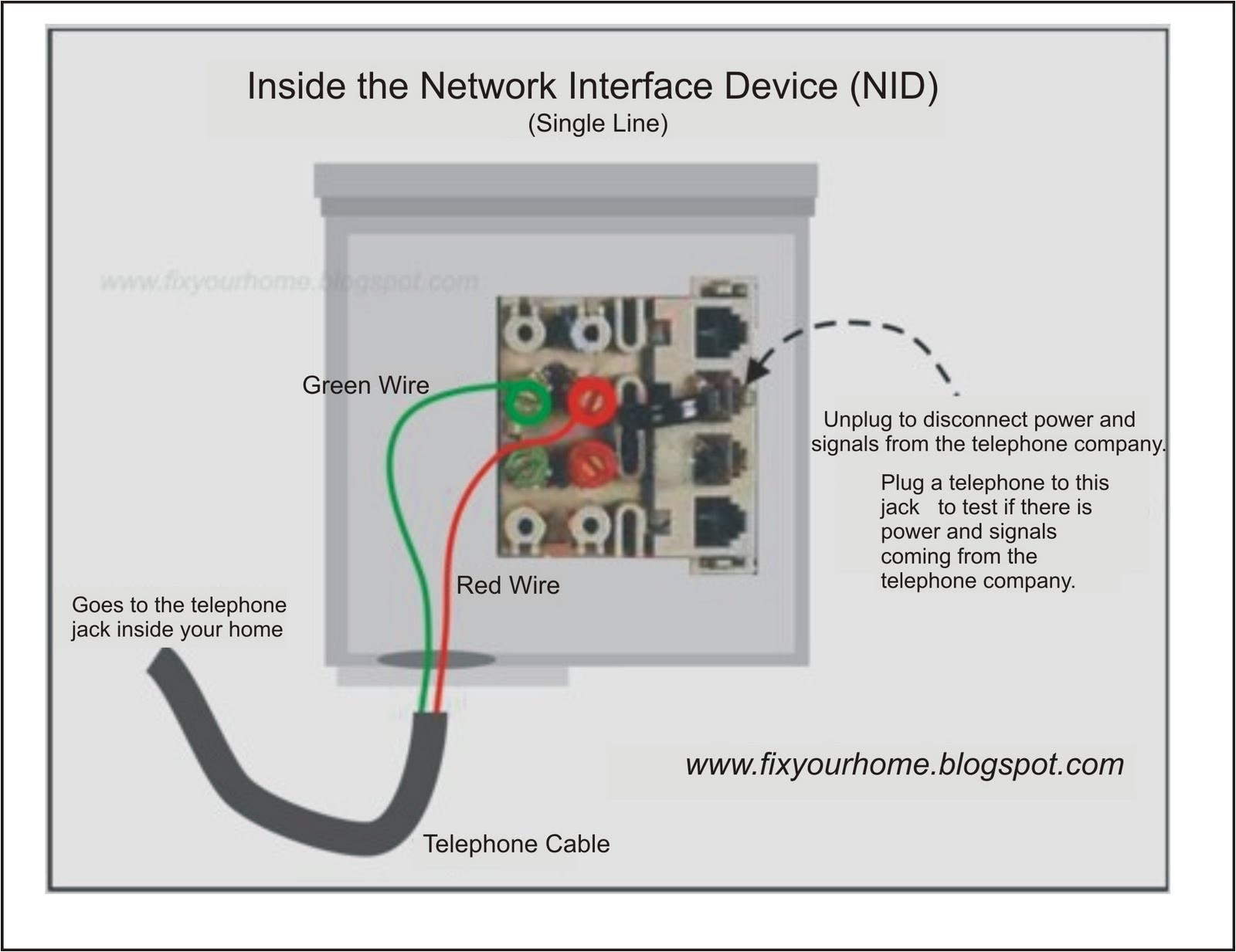 Phone Wire Diagram Home Phone Wiring Diagram List Of Schematic Circuit Diagram Phone Wire Diagram Home Phone Wiring Diagram List Of Schematic Circuit Diagram