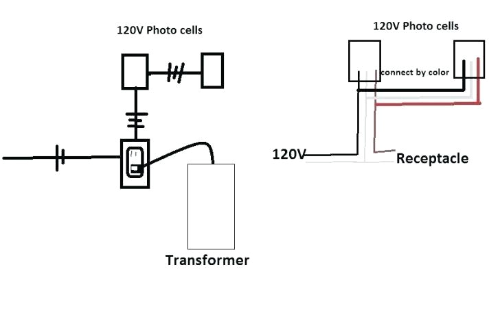 Photocell Diagram Wiring Photocell Wiring Direction Entibeatz Tk Photocell Diagram Wiring Photocell Wiring Direction Entibeatz Tk