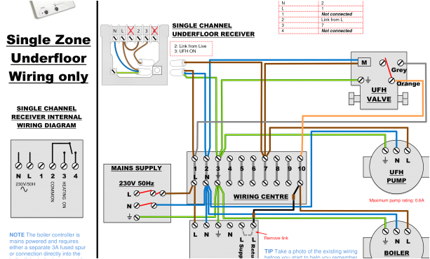 Pilz Pnoz S3 Wiring Diagram Diagram Pilz Pnoz X1 Wiring Diagram Full Version Hd Quality Wiring Pilz Pnoz S3 Wiring Diagram Diagram Pilz Pnoz X1 Wiring Diagram Full Version Hd Quality Wiring
