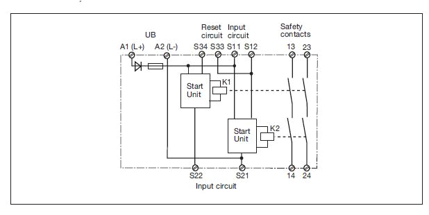 Pilz Pnoz S3 Wiring Diagram Diagram Pilz Pnoz X1 Wiring Diagram Full Version Hd Quality Wiring Pilz Pnoz S3 Wiring Diagram Diagram Pilz Pnoz X1 Wiring Diagram Full Version Hd Quality Wiring