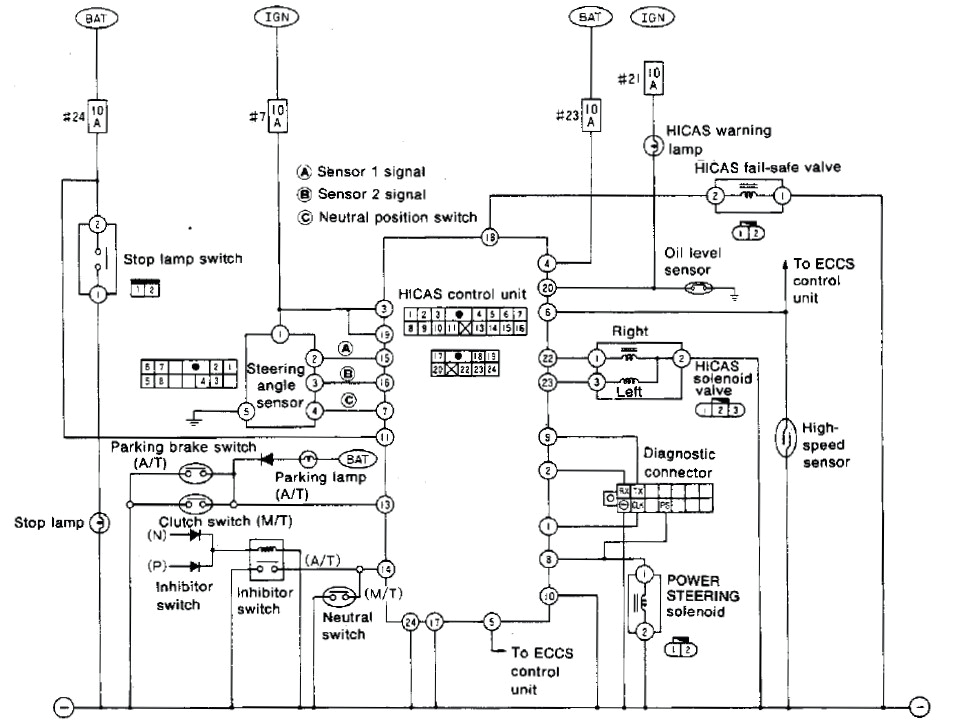 Pilz Pnoz S3 Wiring Diagram Pilz Pnoz S3 Wiring Diagram Beautiful Pilz Pnoz S3 Wiring Diagram Pilz Pnoz S3 Wiring Diagram Pilz Pnoz S3 Wiring Diagram Beautiful Pilz Pnoz S3 Wiring Diagram