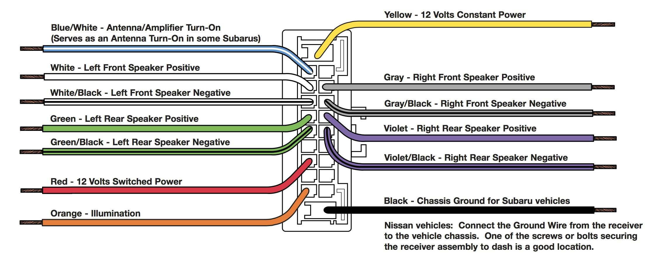 Pioneer Avh 200bt Wiring Diagram Pioneer Wiring Diagram Avh Wiring Diagram Database Blog Pioneer Avh 200bt Wiring Diagram Pioneer Wiring Diagram Avh Wiring Diagram Database Blog