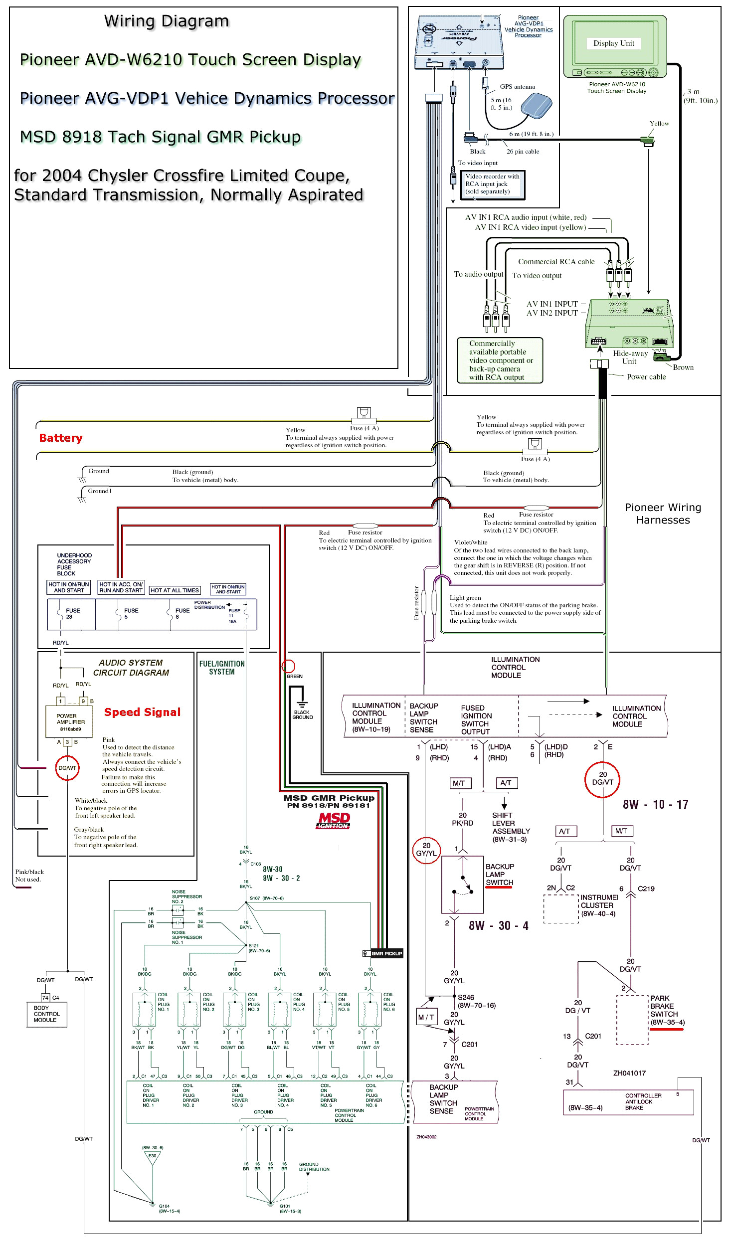Pioneer Avh P1400dvd Wiring Diagram Wiring Diagram for Pioneer Avh 270bt Wiring Diagram Files Pioneer Avh P1400dvd Wiring Diagram Wiring Diagram for Pioneer Avh 270bt Wiring Diagram Files
