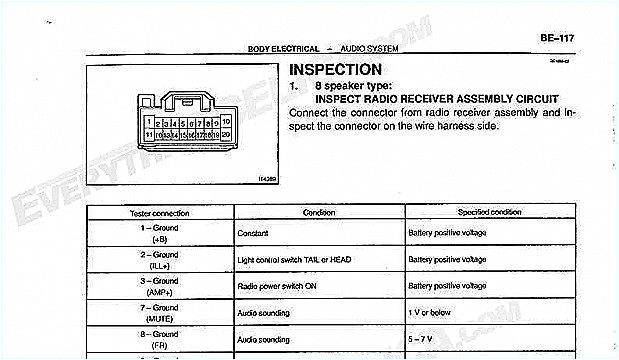 Pioneer Avh P4900dvd Wiring Diagram Great Pioneer Avh 4200nex Wiring Diagram Images Pioneer Avh Pioneer Avh P4900dvd Wiring Diagram Great Pioneer Avh 4200nex Wiring Diagram Images Pioneer Avh