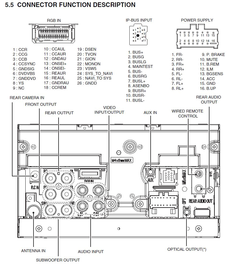 Pioneer Avh-p5700dvd Wiring Diagram Avh P2300dvd Wiring Harness Wiring Database Diagram Pioneer Avh-p5700dvd Wiring Diagram Avh P2300dvd Wiring Harness Wiring Database Diagram