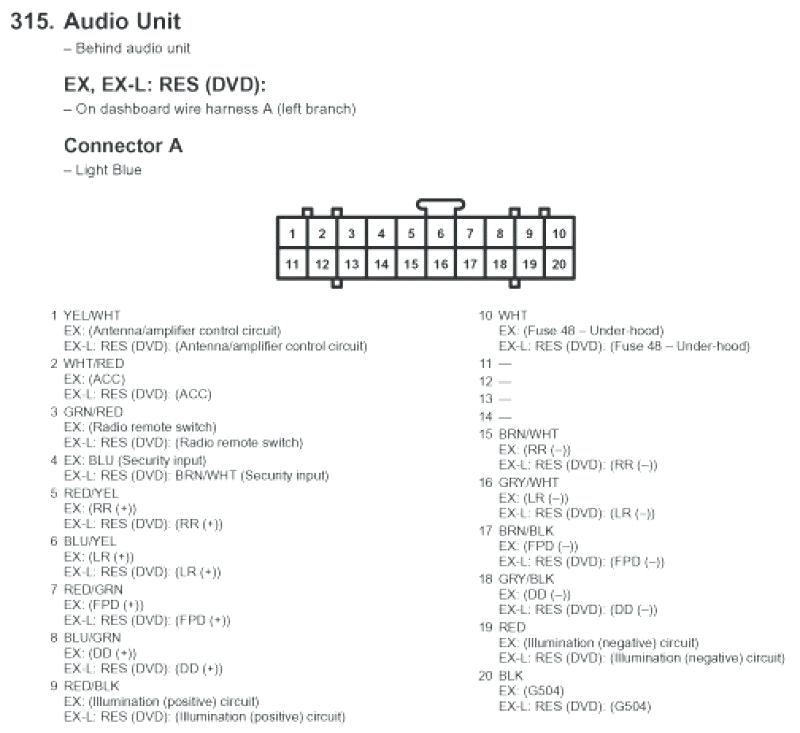 Pioneer Avh-p5700dvd Wiring Diagram Pioneer Avh 3200bt Wiring Diagram Lotsangogiasi Com Pioneer Avh-p5700dvd Wiring Diagram Pioneer Avh 3200bt Wiring Diagram Lotsangogiasi Com