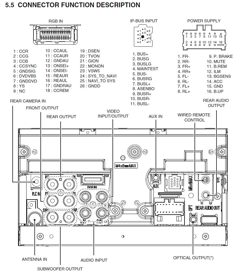 Pioneer Avh X5600bhs Wiring Diagram Pioneer Avh X5500bhs Wiring Diagram Wiring Diagram New Pioneer Avh X5600bhs Wiring Diagram Pioneer Avh X5500bhs Wiring Diagram Wiring Diagram New