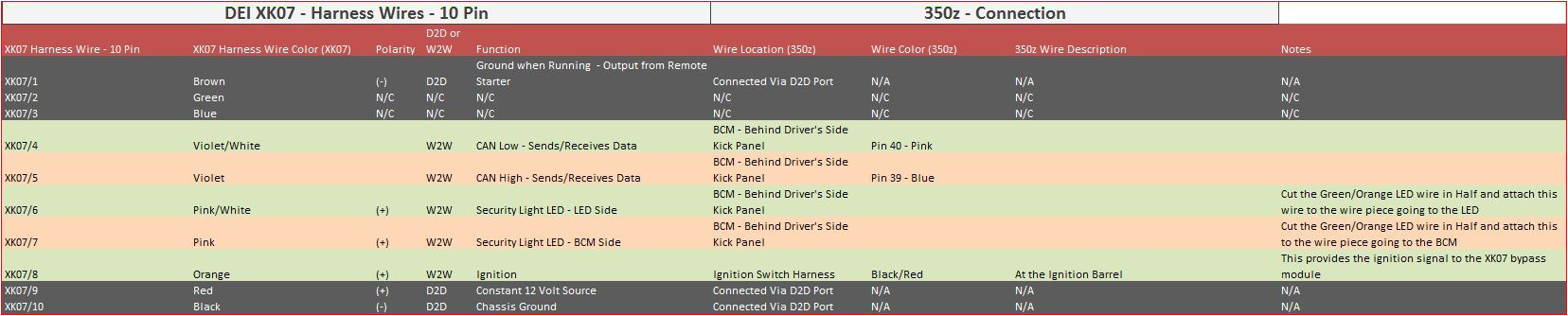 Pioneer Avh X5700bhs Wiring Diagram Pioneer Avh 5700 Wiring Diagram Stereo Amp Wiring Subwoofer Wiring Pioneer Avh X5700bhs Wiring Diagram Pioneer Avh 5700 Wiring Diagram Stereo Amp Wiring Subwoofer Wiring