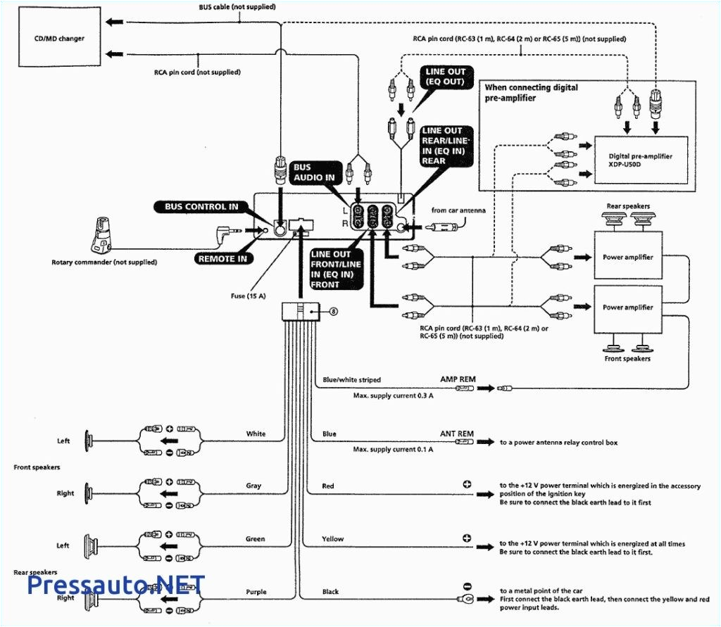 Pioneer Avic-d1 Wiring Diagram Pioneer Cd Wiring Diagram Wiring Diagram Database Pioneer Avic-d1 Wiring Diagram Pioneer Cd Wiring Diagram Wiring Diagram Database