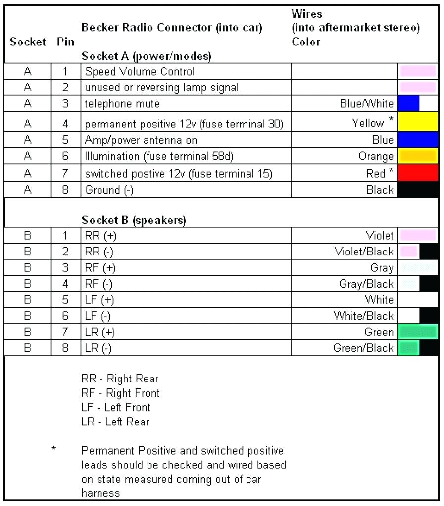Pioneer Cd Player Wiring Diagram Wiring Harness Diagram On Wiring Pioneer Mvh Wiring Harness Book