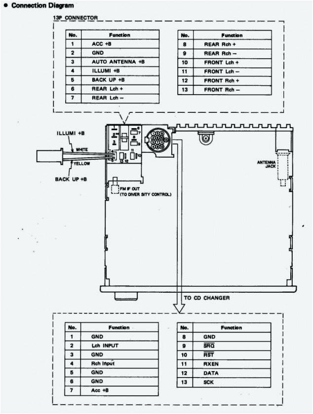 Pioneer Deh-11e Wiring Diagram Pioneer Deh Wiring Harness P520 Wiring Diagram Post