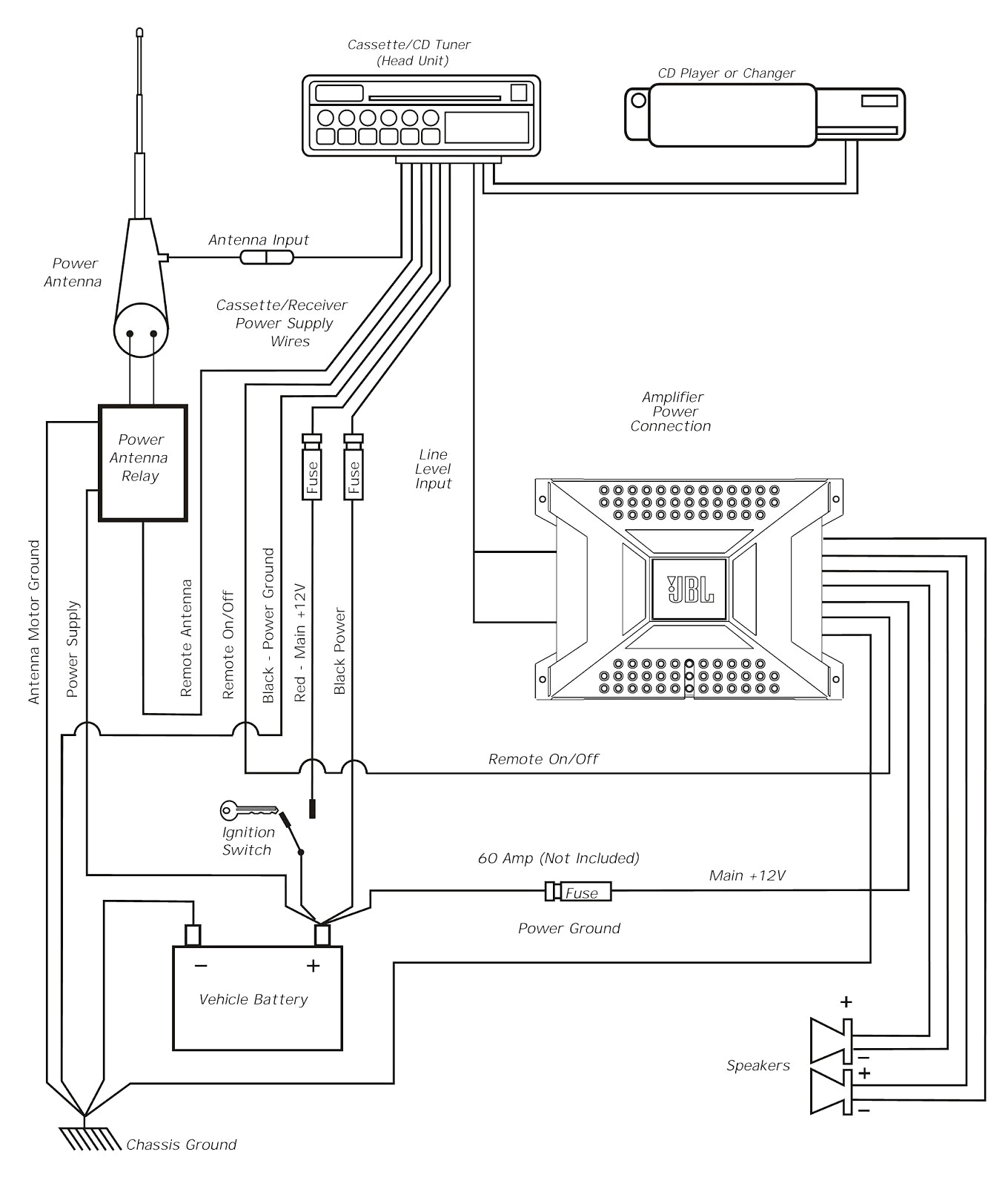 Pioneer Deh 1300 Wiring Diagram Pioneer Deh P6000ub Wiring Diagram Wiring Diagram Pioneer Deh 1300 Wiring Diagram Pioneer Deh P6000ub Wiring Diagram Wiring Diagram
