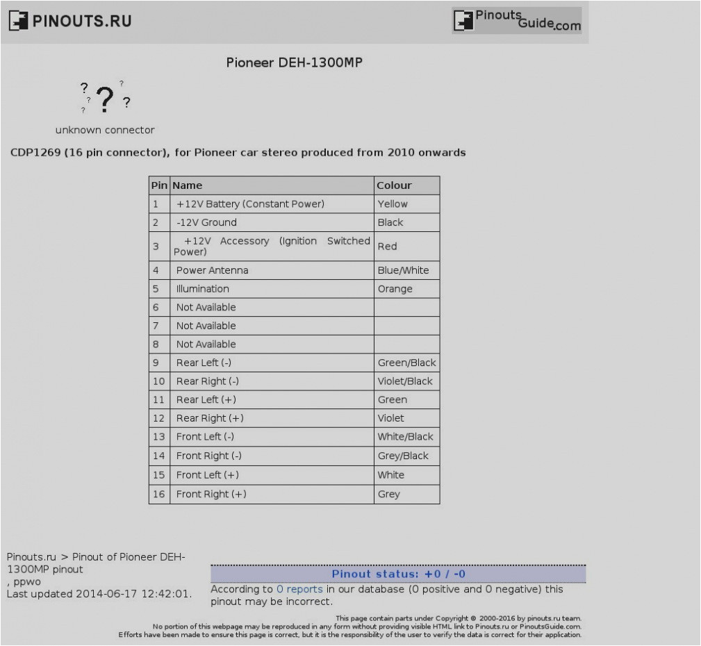 Pioneer Deh 1300mp Wiring Diagram Pioneer Deh Wiring Harness Diagram Pioneer Deh Wiring Harness Pioneer Deh 1300mp Wiring Diagram Pioneer Deh Wiring Harness Diagram Pioneer Deh Wiring Harness