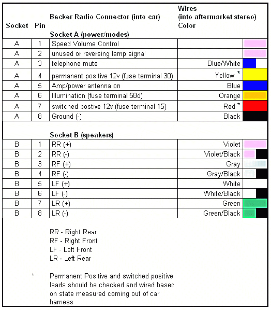 Pioneer Deh 15ub Wiring Diagram Deh 15ub Wiring Diagram Electrical Schematic Wiring Diagram Pioneer Deh 15ub Wiring Diagram Deh 15ub Wiring Diagram Electrical Schematic Wiring Diagram