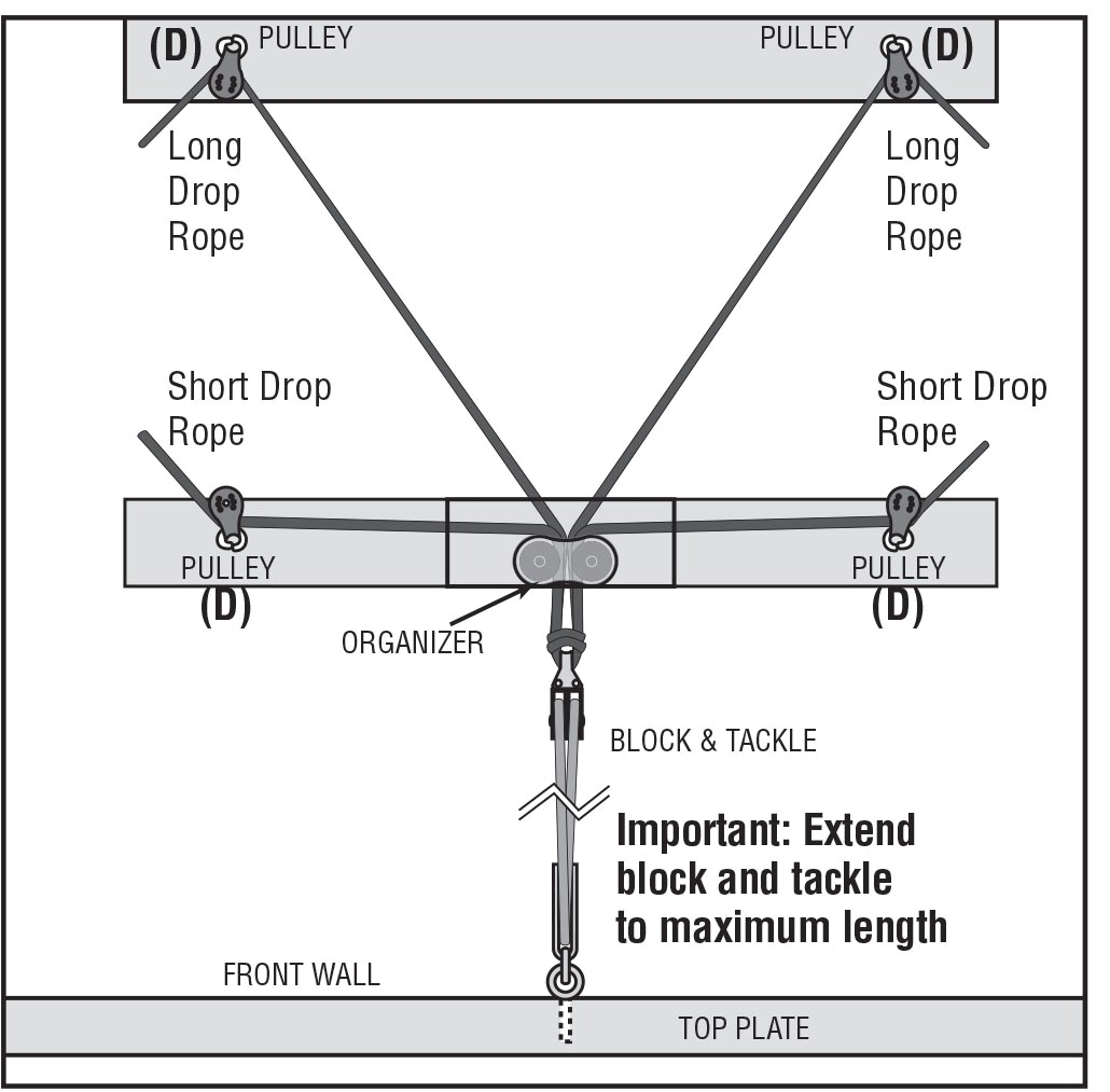Pioneer Deh 225 Wiring Diagram Wiring Diagram Trane Tus100a936a1 Extended Wiring Diagram Pioneer Deh 225 Wiring Diagram Wiring Diagram Trane Tus100a936a1 Extended Wiring Diagram