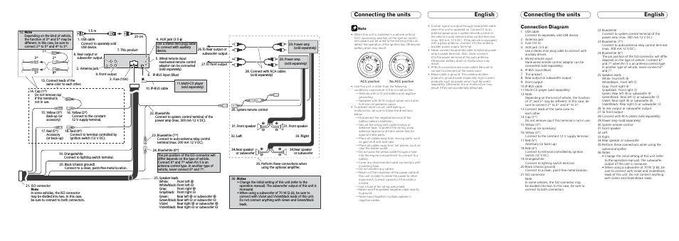 Pioneer Deh P6000ub Wiring Diagram Pioneer Deh P6000ub Wiring Harness Diagram Wiring Diagram Ops Pioneer Deh P6000ub Wiring Diagram Pioneer Deh P6000ub Wiring Harness Diagram Wiring Diagram Ops