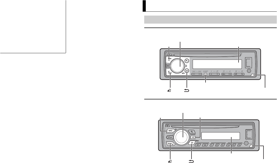Pioneer Deh X3700ui Wiring Diagram Bedienungsanleitung Pioneer Deh X3700ui Seite 1 Von 64 Englisch Pioneer Deh X3700ui Wiring Diagram Bedienungsanleitung Pioneer Deh X3700ui Seite 1 Von 64 Englisch