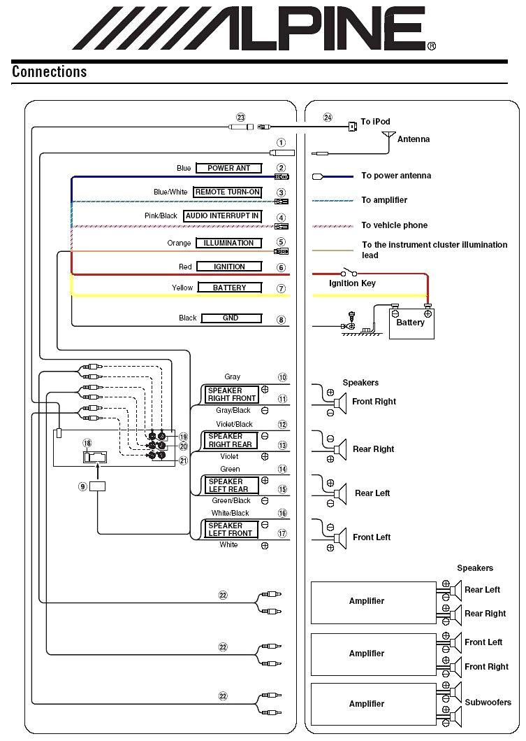 Pioneer Deh X3700ui Wiring Diagram Pioneer Deh X3700ui Wiring Diagram Engine Diagram Chart Pioneer Deh X3700ui Wiring Diagram Pioneer Deh X3700ui Wiring Diagram Engine Diagram Chart