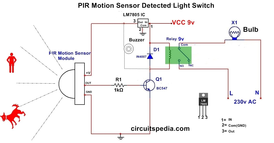 Pir Detector Wiring Diagram Sensor Circuit Diagram Pdf Blog Wiring Diagram Pir Detector Wiring Diagram Sensor Circuit Diagram Pdf Blog Wiring Diagram