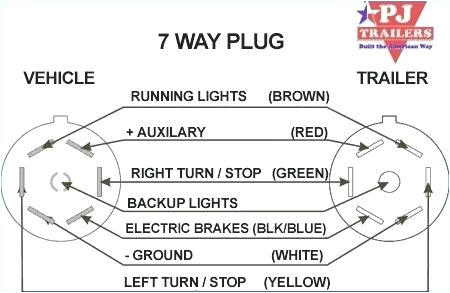 Pj Trailers Wiring Diagram Pj Trailer Wiring Problem Blog Wiring Diagram