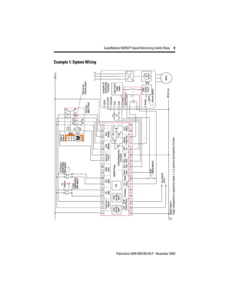 Pnoz Xv2 Wiring Diagram Pilz Relay Wiring Diagram Wiring Diagram Centre Pnoz Xv2 Wiring Diagram Pilz Relay Wiring Diagram Wiring Diagram Centre