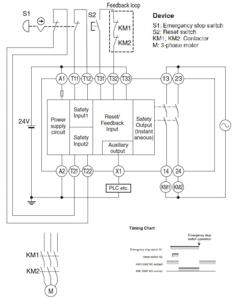 Pnoz Xv2 Wiring Diagram Pnoz Xv2 Wiring Diagram Lovely Pilz Pnoz Wiring Diagram X1 Trusted