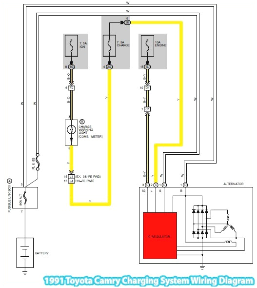 Pnoz Xv2 Wiring Diagram Pnoz Xv2 Wiring Diagram Unique Wiring Safety Pilz Diagram Relay Pnoz Xv2 Wiring Diagram Pnoz Xv2 Wiring Diagram Unique Wiring Safety Pilz Diagram Relay