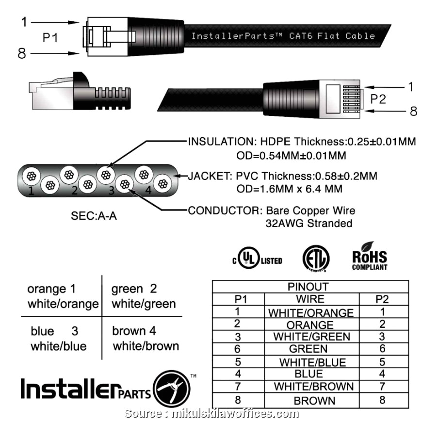 Poe Wiring Diagram Poe Circuit Diagram Best Of Cat 5b Wiring Diagram Electrical Poe Wiring Diagram Poe Circuit Diagram Best Of Cat 5b Wiring Diagram Electrical