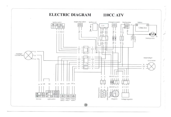 Polaris 330 Magnum Wiring Diagram Polaris 330 Magnum Wiring Diagram Best Of Wiring Diagram 2005 Polaris 330 Magnum Wiring Diagram Polaris 330 Magnum Wiring Diagram Best Of Wiring Diagram 2005