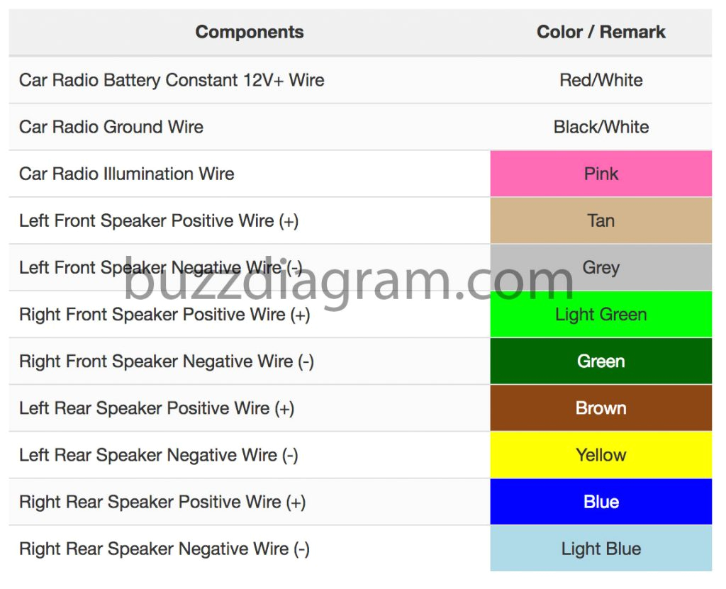 Pontiac G6 Wiring Diagram 2006 Pontiac G6 Wiring Diagram Wiring Diagram Center Pontiac G6 Wiring Diagram 2006 Pontiac G6 Wiring Diagram Wiring Diagram Center